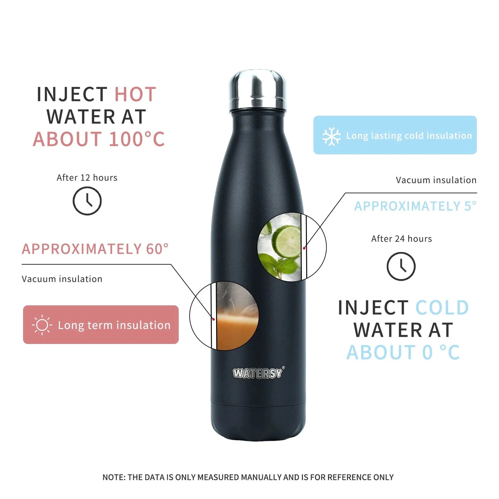 Garrafa de água aço inoxidável de 500 ml com Isolamemto a vácuo e parede dupla.Esportiva e um Ótimo presente a seus Amigos
